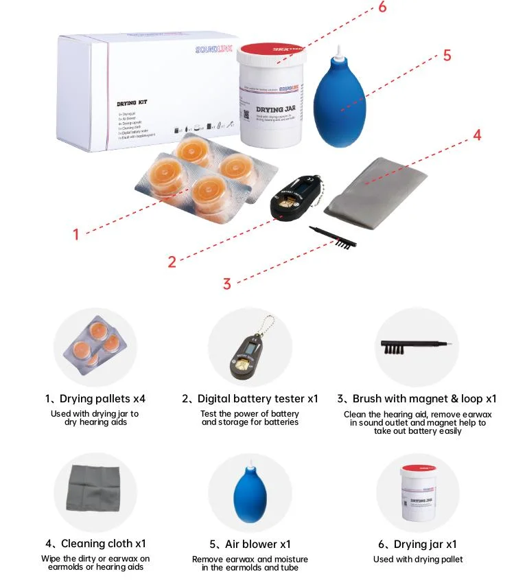 Kit d'outils de séchage pour aides auditives pour l'entretien quotidien et l'hygiène