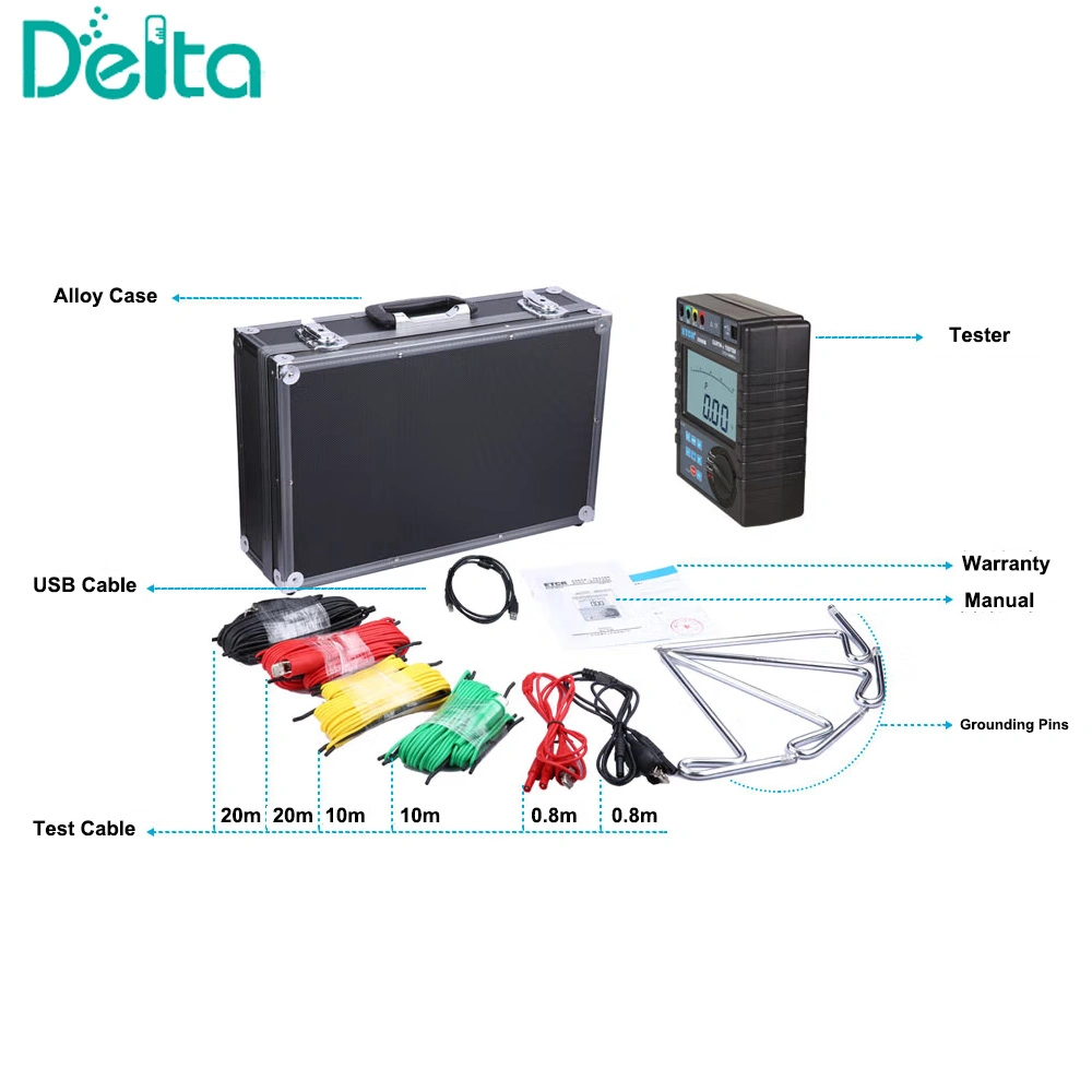 IEC-Standard-Erdungswiderstand-Messgerät, digitales Erdungswiderstand-Messgerät