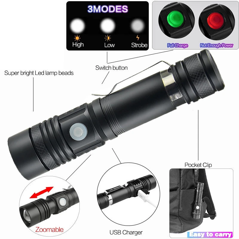 Outdoor Cycling Lights Built-in Lithium USB Rechargeable Zoom Torch Lighting Strong LED Flashlight