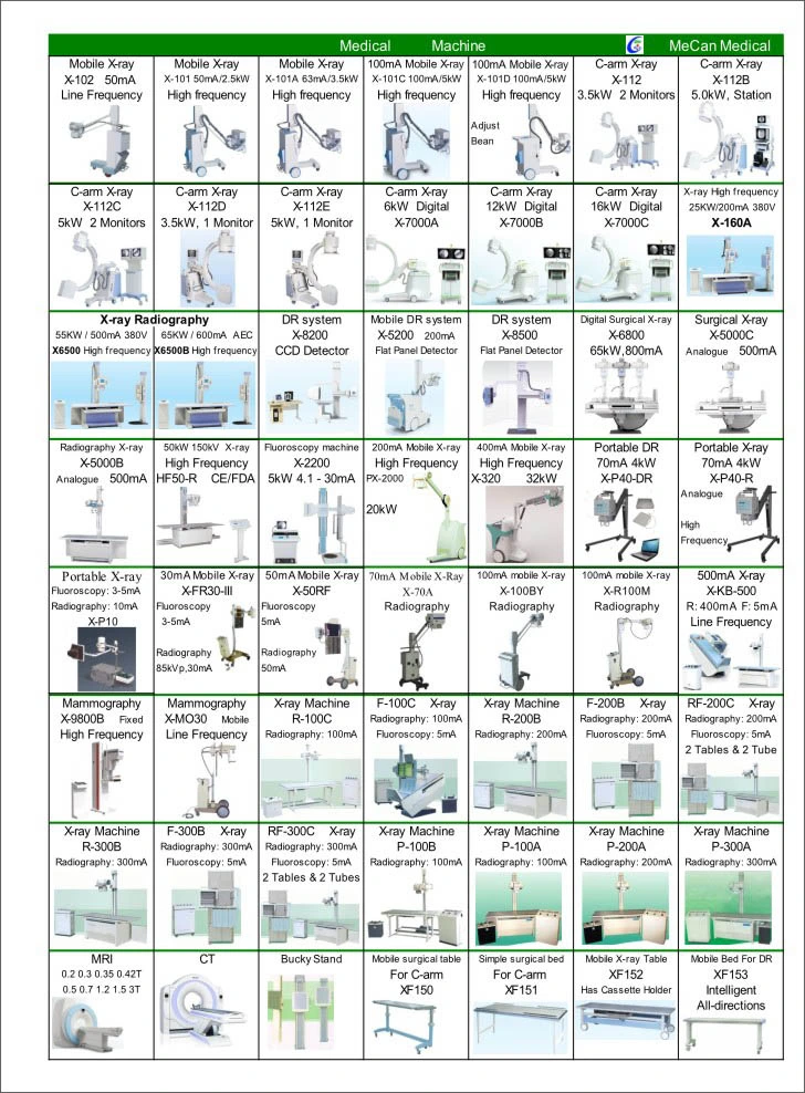 Hospital Medical Surgical Operation and Laboratory Equipments