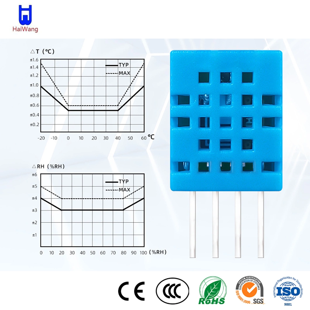 Haiwang Hr002 Sensor de humidade Casa de banho China Hr002 tipo conduta temperatura E caixa do sensor de humidade preço de fábrica Hr002 Sensor de humidade