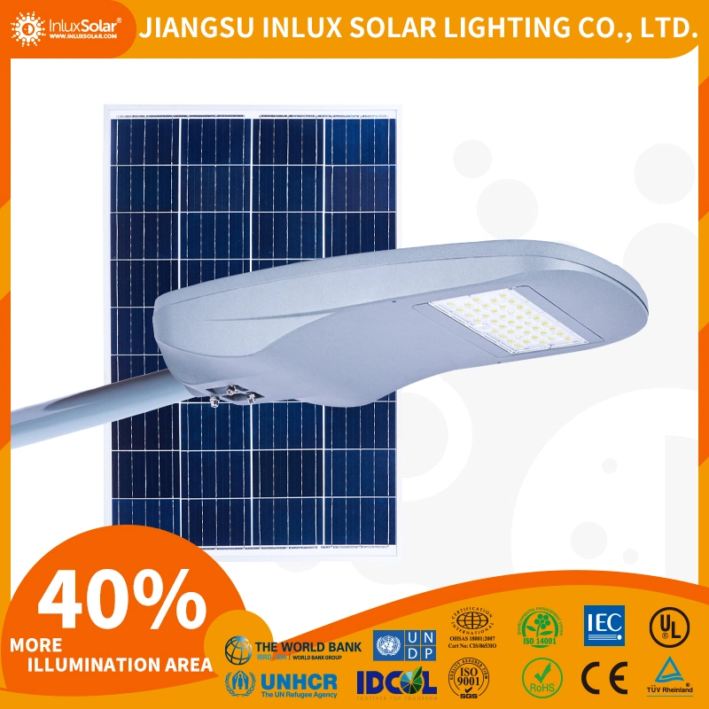 Inlux Jaguar All-in-Two 30W-150W integrierte Solar-Straßenleuchte 5050 LED Chips Hohe Lumen United Nation Vertraut