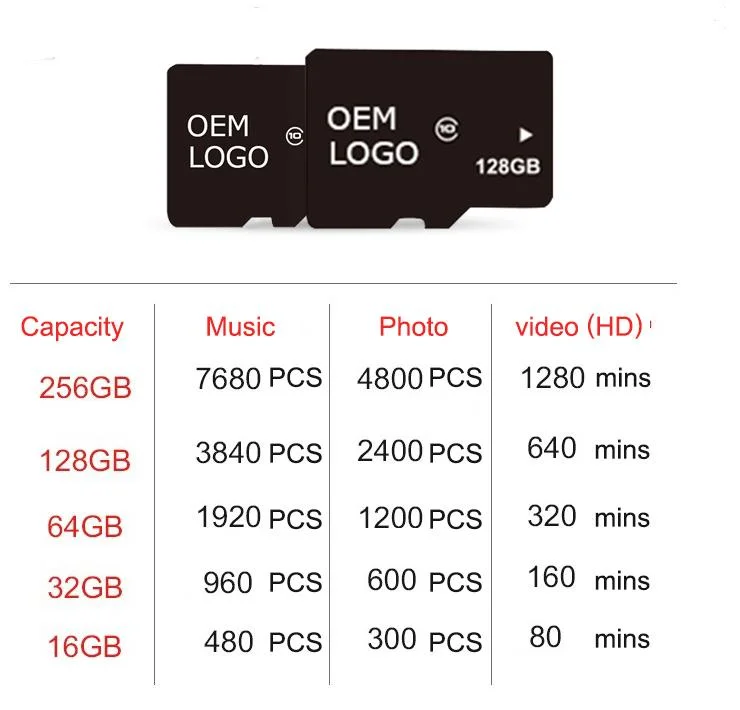 Hot Selling Wholesale/Suppliers Manufacturer Factory Price Quality SD Card/ Memory Card/SD Card