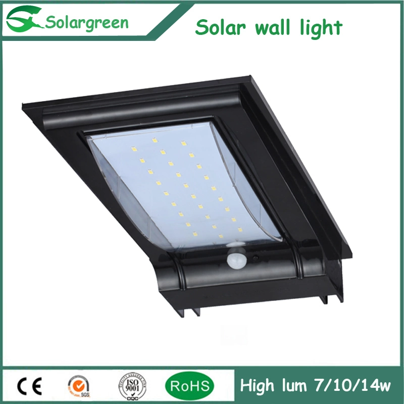 Factory Price Energy Saving 7W Type Parking Light