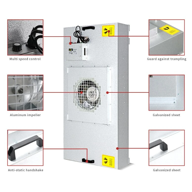 Clean Room Custom Made CE Certified Laminar Air Flow Hood HEPA Fan Filter Unit FFU for Cleanroom Mushroom Cultivation