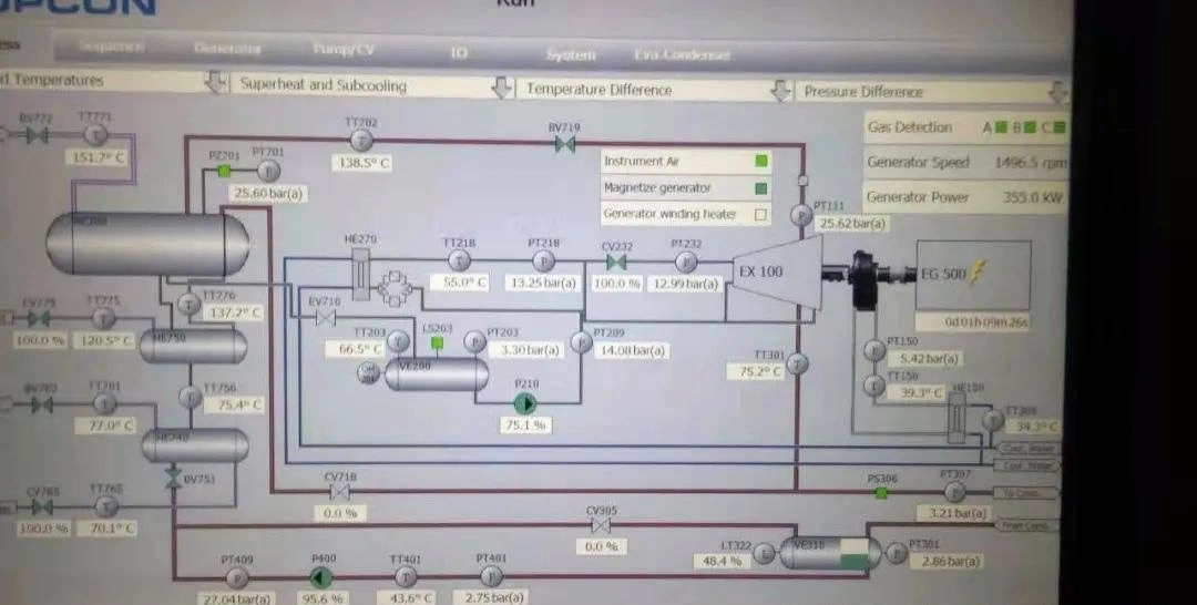 Geothermal Cycle Power Generation 0.2 Tw of Geothermal Power Plants and 0.25 Tw of Biomass-Based Production for Fuels