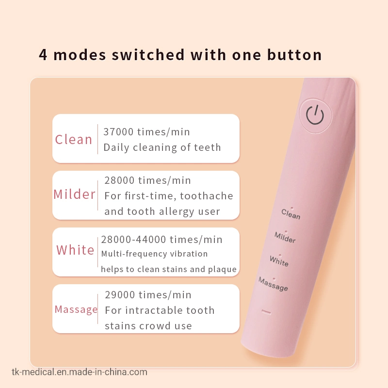 iSee Smart 4 Modes Whitening Sonic Electric Toothbrush