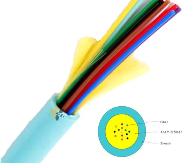 Fcj 0.90mm Indoor Tight Buffer Multi Core Fiber Optic Cable GJFJV