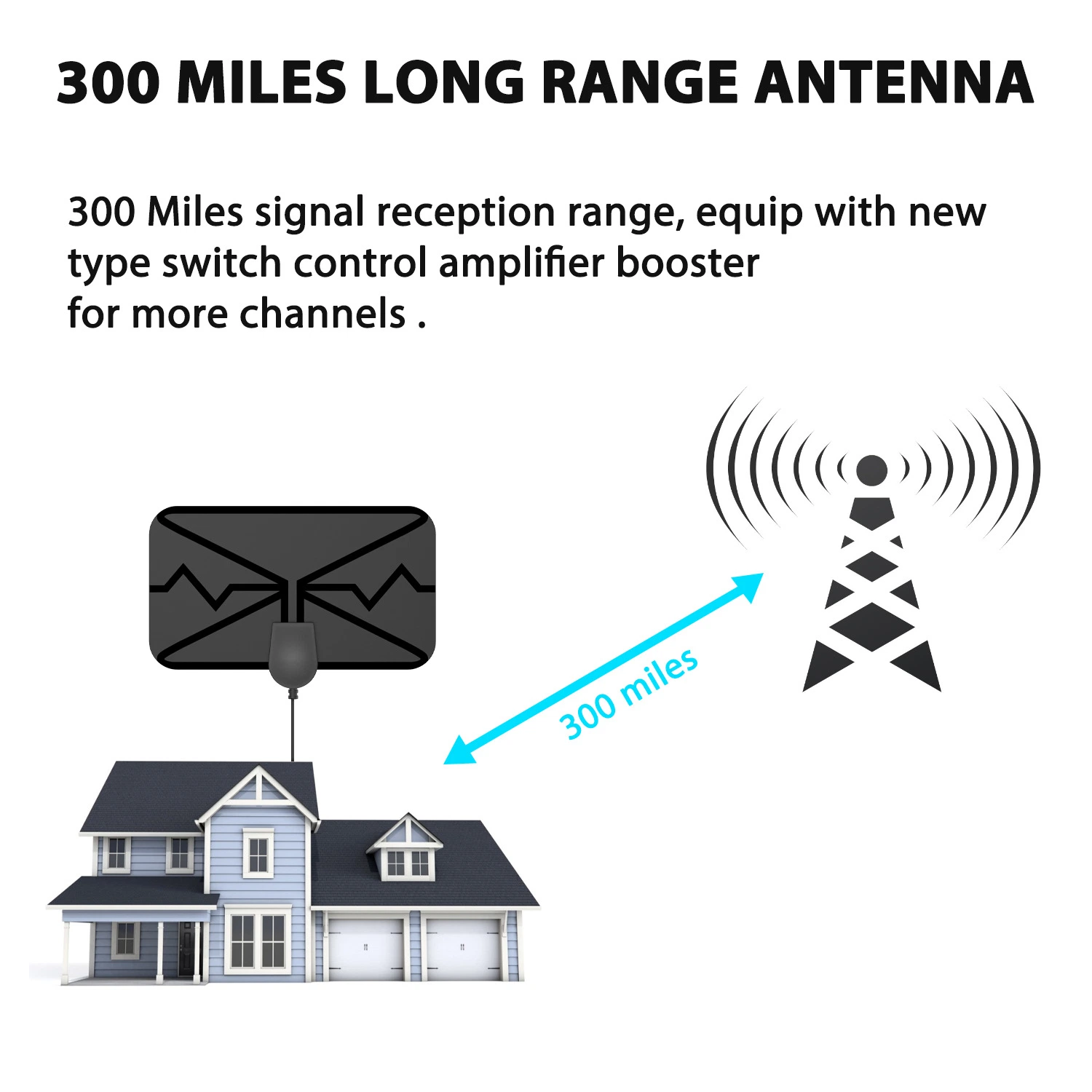 A Nova Antena de TV Digital de Alta Definição 4K de Alto Ganho DVB-T2 Receptor de Sinal de Antena de TV