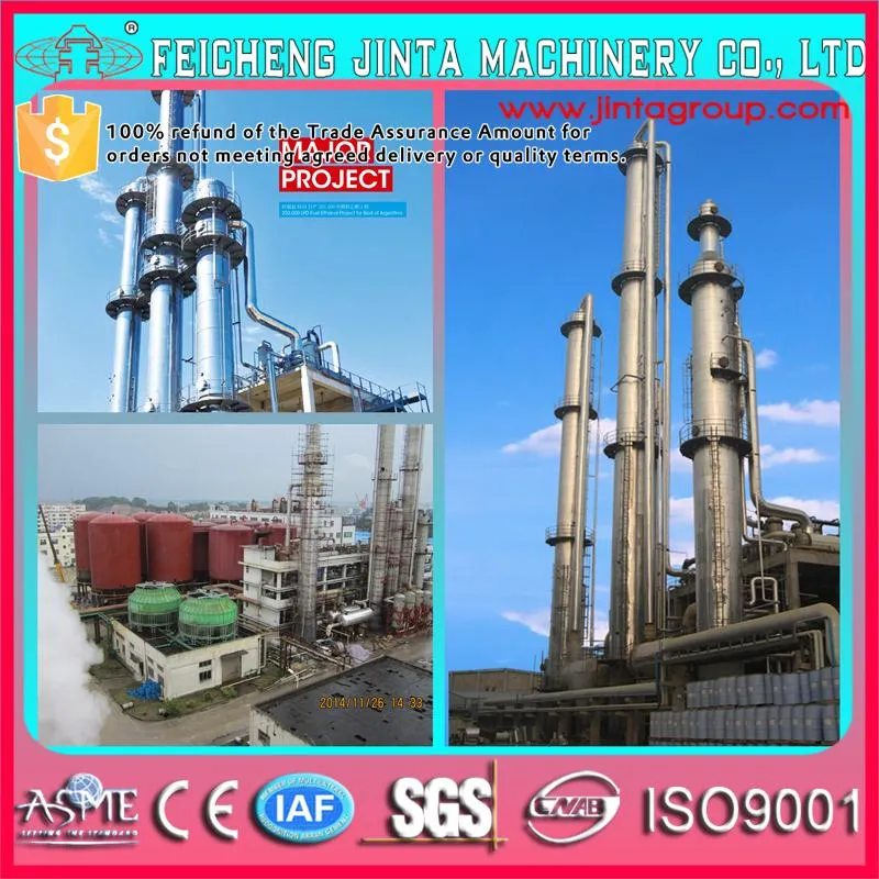 Distillation Column, Fractional Distillation Column