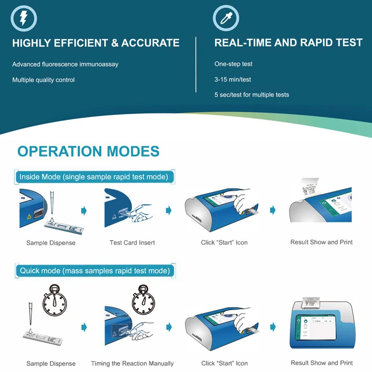 My-B146-2 Laboratory Equipment Quantitative Fluorescence Immunoassay Analyzer Poct