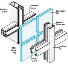 Custom Glass Fire Rated Panel Storefront Curtain Wall Systems Manufacturers Direct Sale