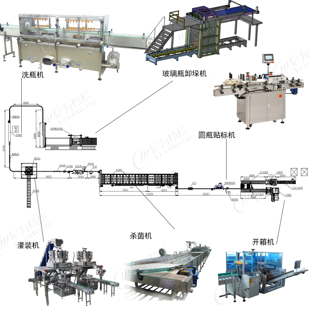 Multi-Head totalmente automática con un peso de la planta de conservas y enlatados de la máquina de producción de alimentos