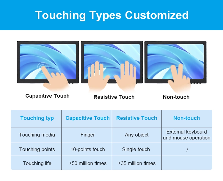 12inch Capacitive Touch Screen Monitor LCD Display with VGA/HDMI/AV/BNC/USB Interface