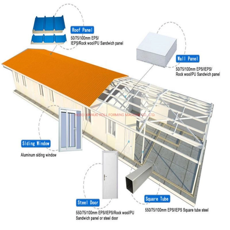 EPS Sandwich Wall Panel Machine, Building Sandwich Machine, مستخدمة Sandwich Panel Production Line