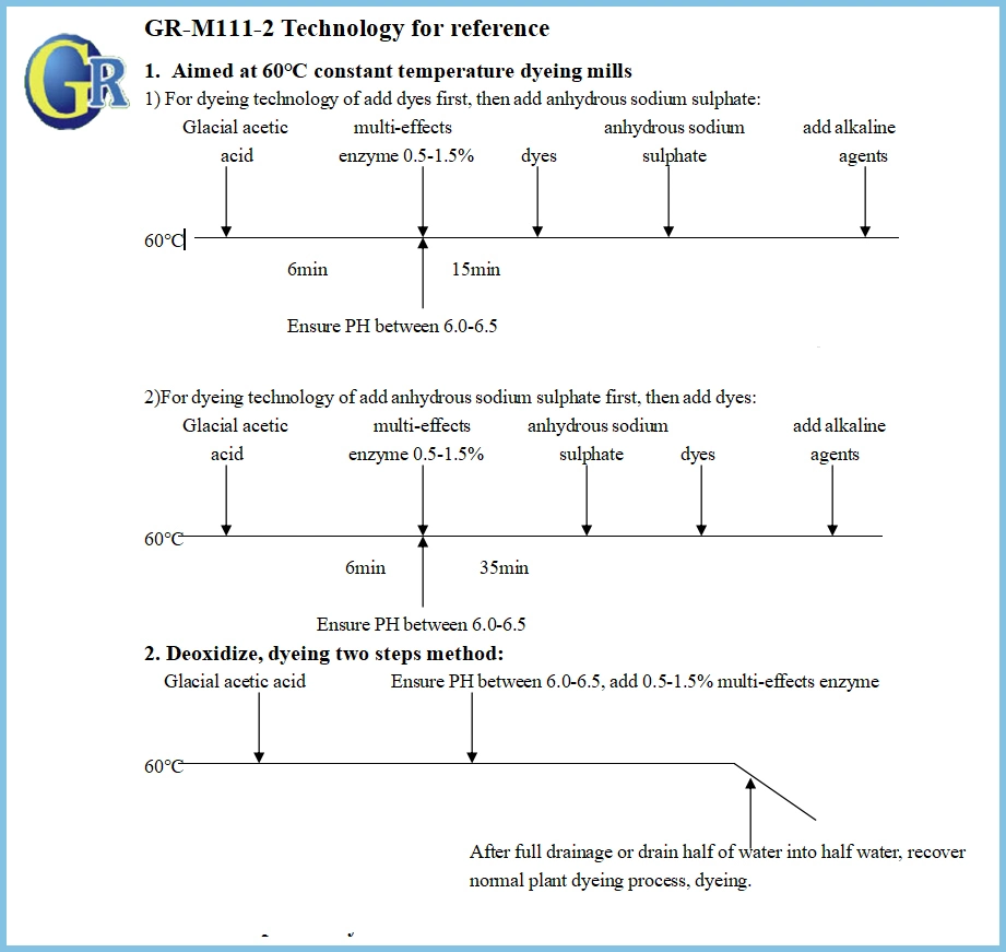 Two Process in One Bath Catalase + Polishing One Bath Enzyme Gr-M111-2