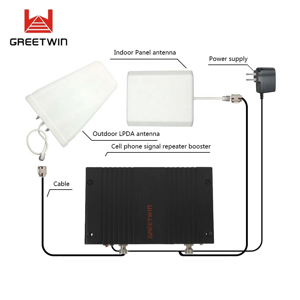 Um único sinal do telemóvel WCDMA Boosters de banda única repetidor (GW-30W)