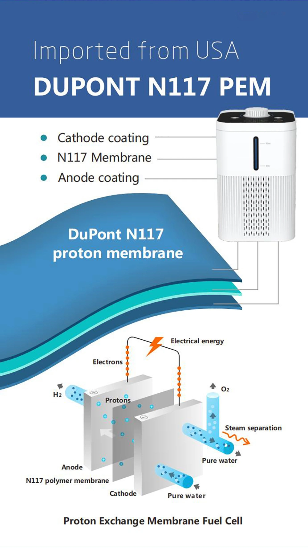 Suyzeko H2 O2 de l'équipement de production de gaz Amélioration de la fonction pulmonaire