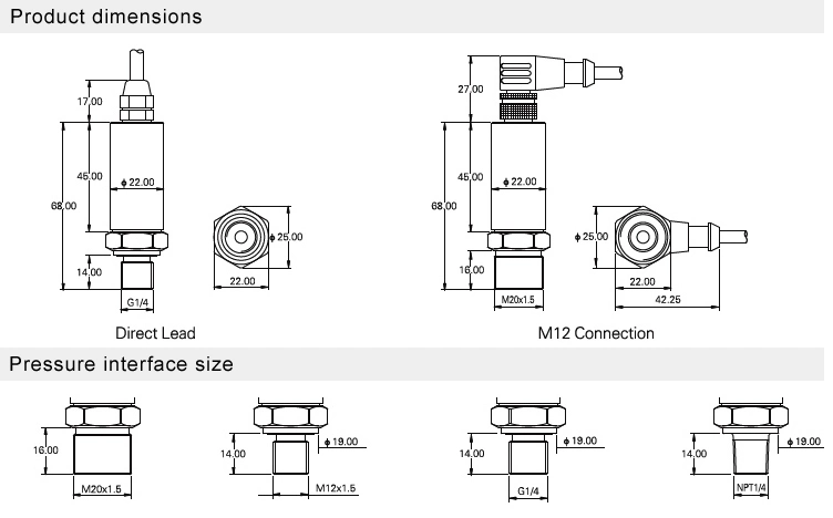 FST800-217 100 bis 1000 bar Hochtemperatur-Autoklav-Temperaturdruck Sensor