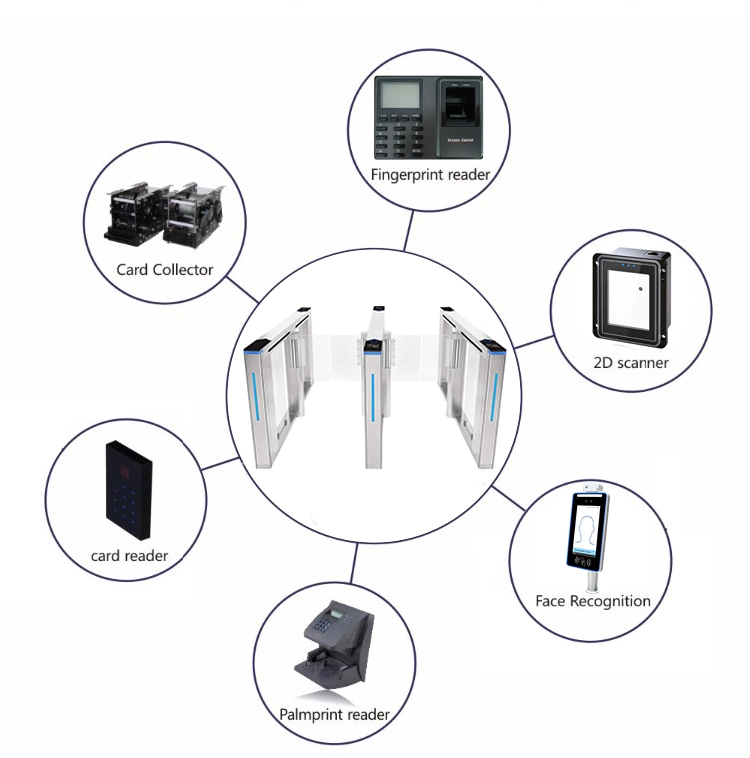 Facial Recognition Turnstile Gate Swing Barrier Gate Fast Speed Pedestrian Access Control System