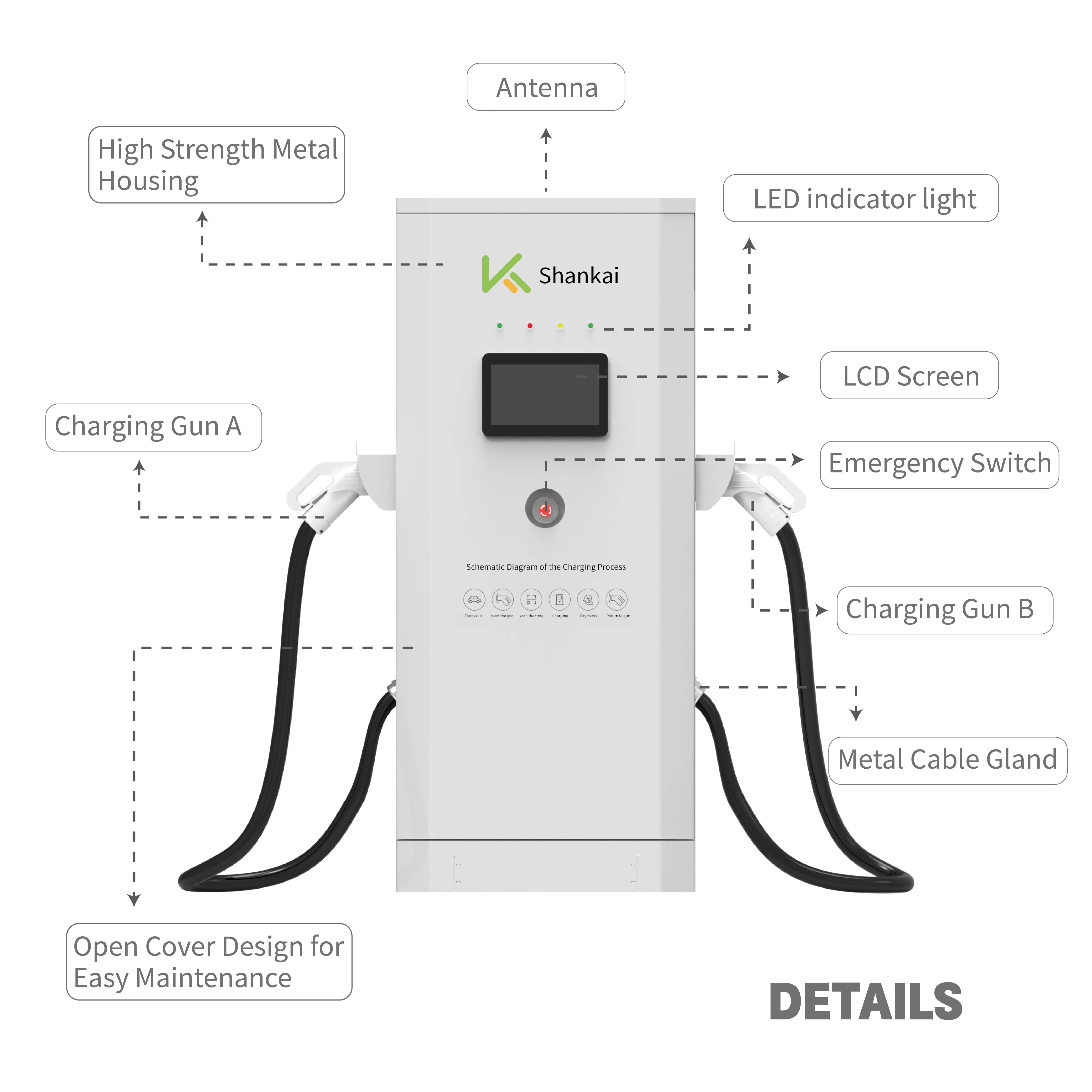 Горячая продажа 120квт Сверхбыстрое зарядное устройство электромобиля коммерческого уровня 3 Зарядные устройства в системе CCS зарядной станции для постоянного тока