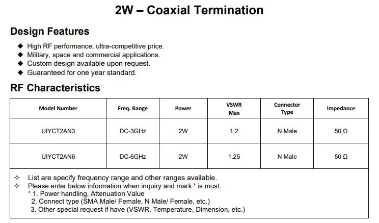 Koaxial-Anschluss Passives Gerät DC-3GHz HF Impedanz 50ohm Dummy Load