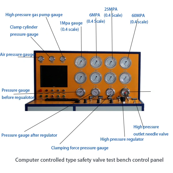 Hot Sale Big Size Maximum 32 MPa Automatic Control Safety Relief Valve Test Bench with Valve Size up to Dn400