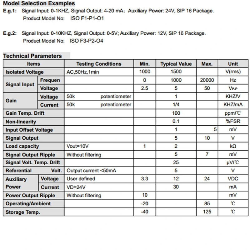 ISO F-P-O Frequency to Analog Signal Converter/Isolator/Transmitter/Transformer