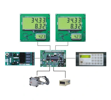 Sistema controlador de combustível e gás Ecotec