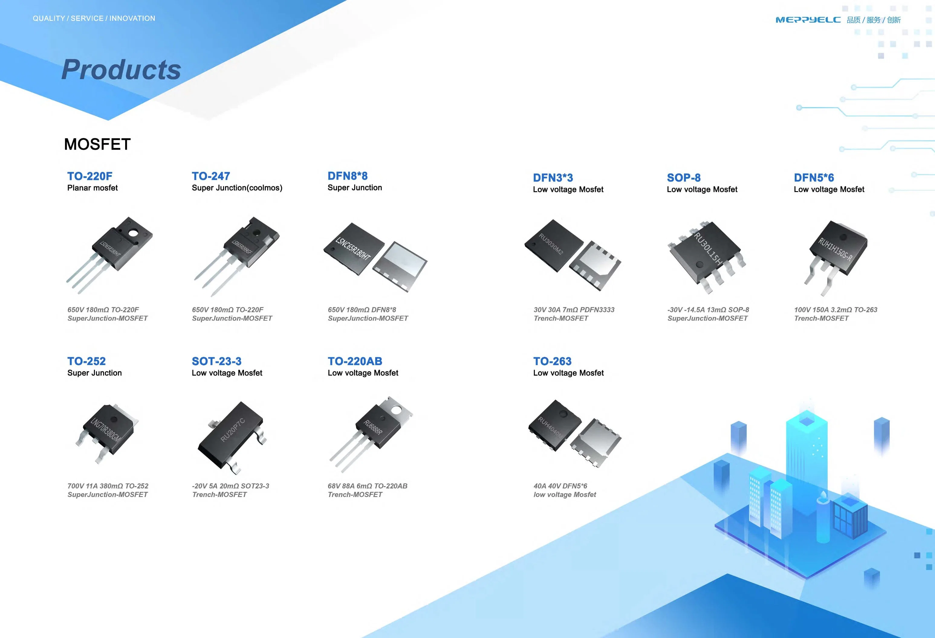 Monsieur300U02FJ modules redresseurs Schottky