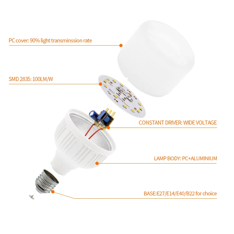 LED Bulb Lamp SMD 40W T120-40-P High Power LED Light 2835 E27 Bright Day Light