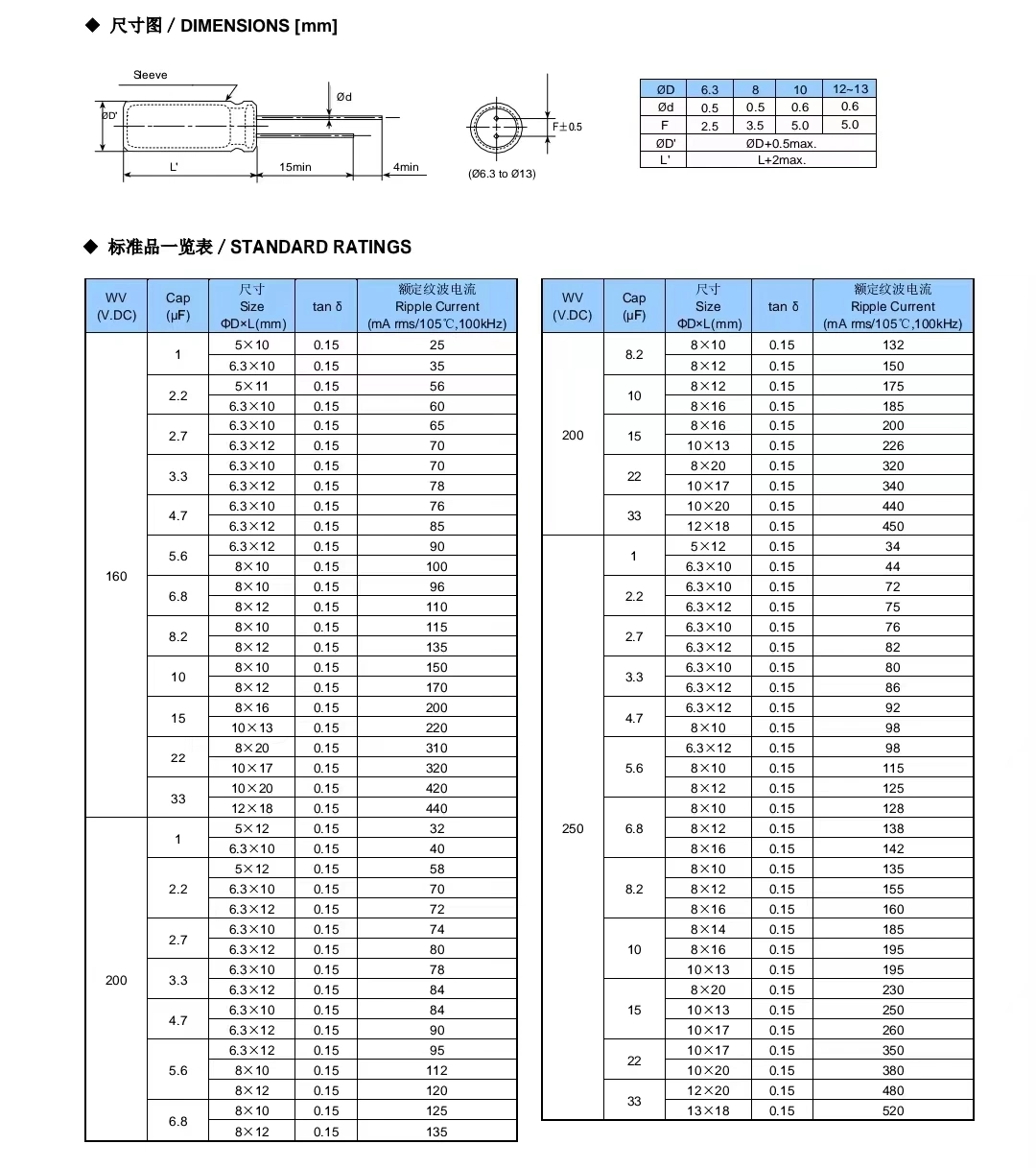 100UF 450V Super Through Hole Power High Voltage 10V330UF Aluminum Electrolytic Capacitors