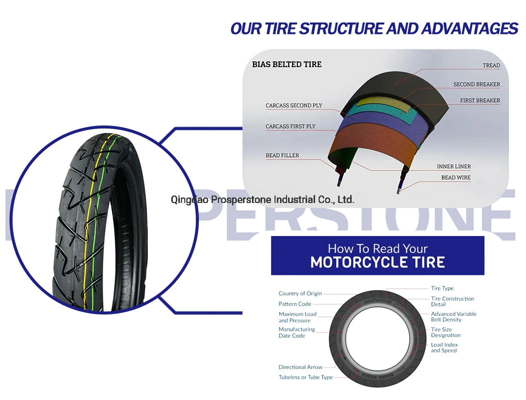 Cheap Wholesale/Supplier Motorcycle Tires, Non Slip and Non Thorn Motorcycle Tires, Chinese Factories Sell Tires Directly 2.50-17 2.75-17 2.75-18