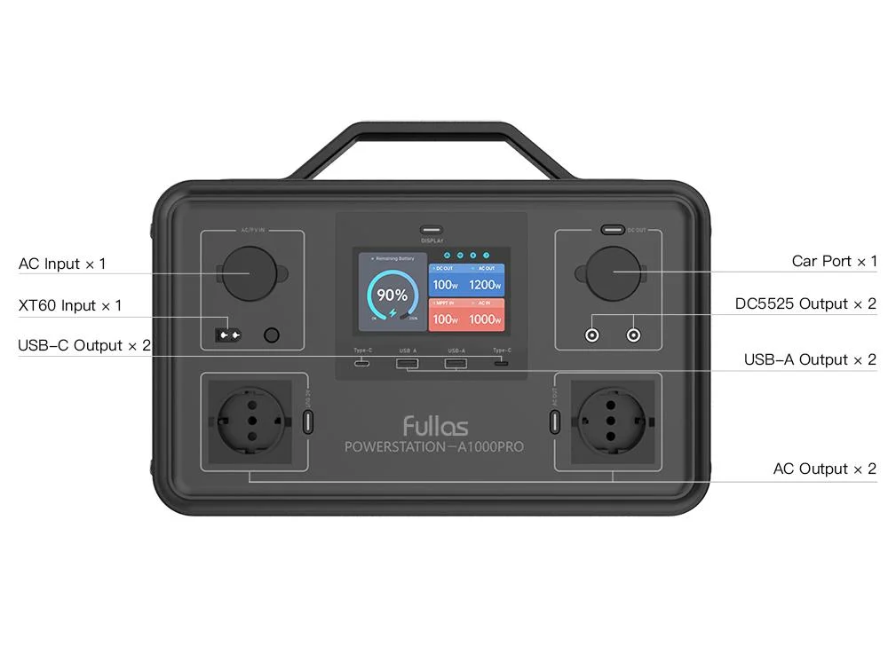 Solution d'alimentation Station d'alimentation portable de 500W-2400W avec générateur de charge solaire et batterie LiFePO4 pour le camping en plein air.