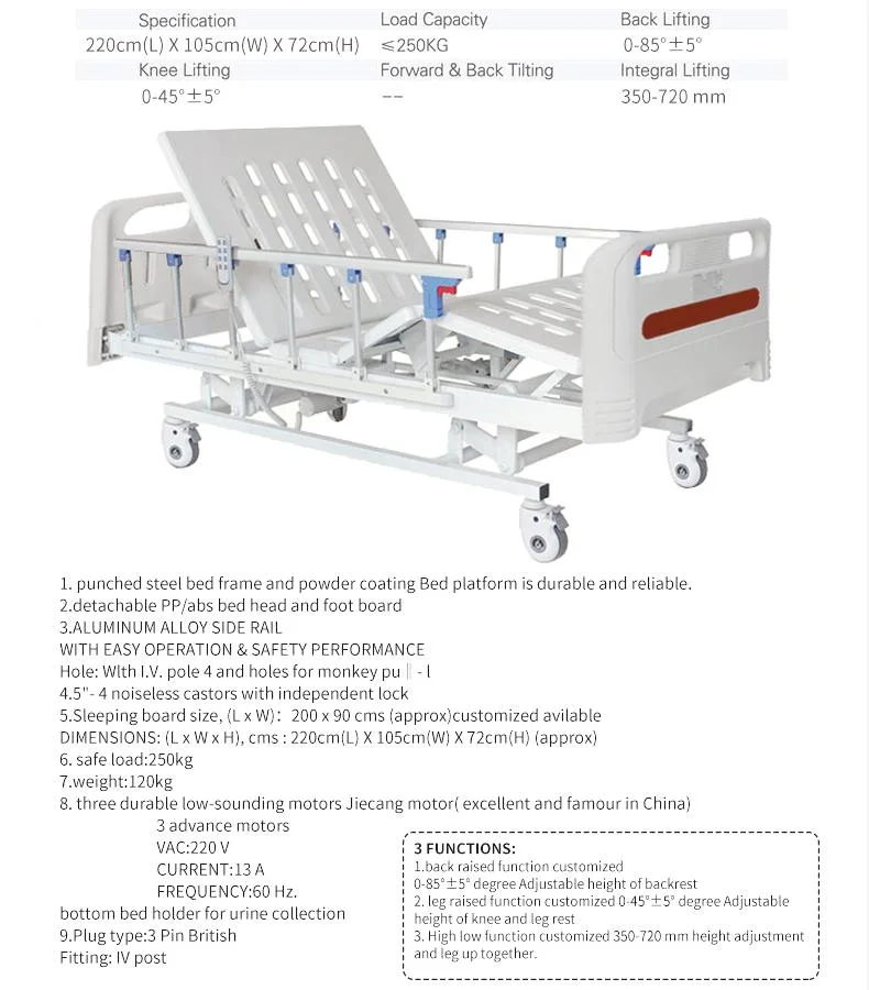 Cabeça hospitalar Febre Distribuidor Placa Cama Médica Cama de Acessórios do Sistema do Painel