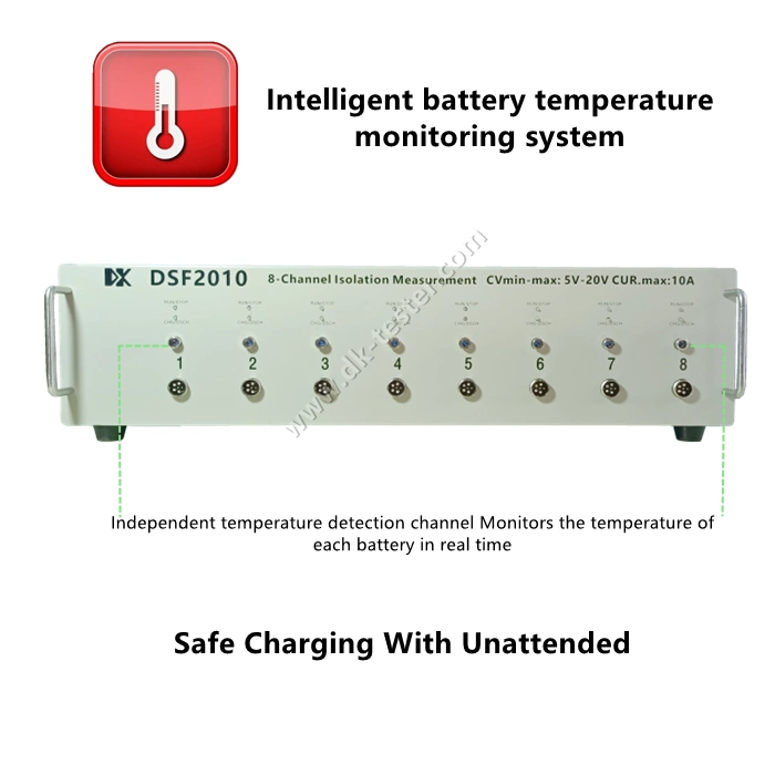 Toyota Prius/Camry Honda Lexus Nissan Hev 7.2V/9.6V/14.4V NiMH Battery Module Auto Cycle Charging and Discharging Comprehensive Performance Tester