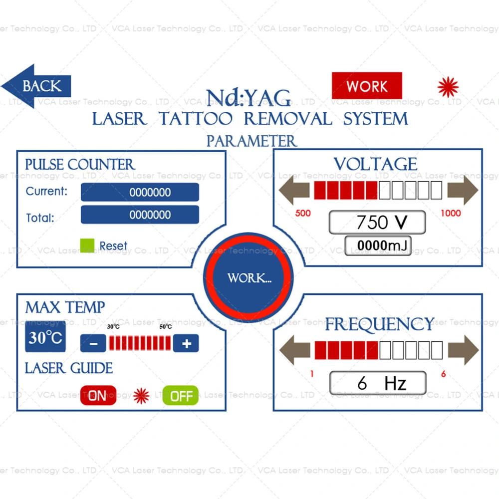 3 em 1 Q spa de beleza tatuagem Clinic Ecrã táctil a cores de remoção ND YAG Laser Beleza Equipamentos Médicos