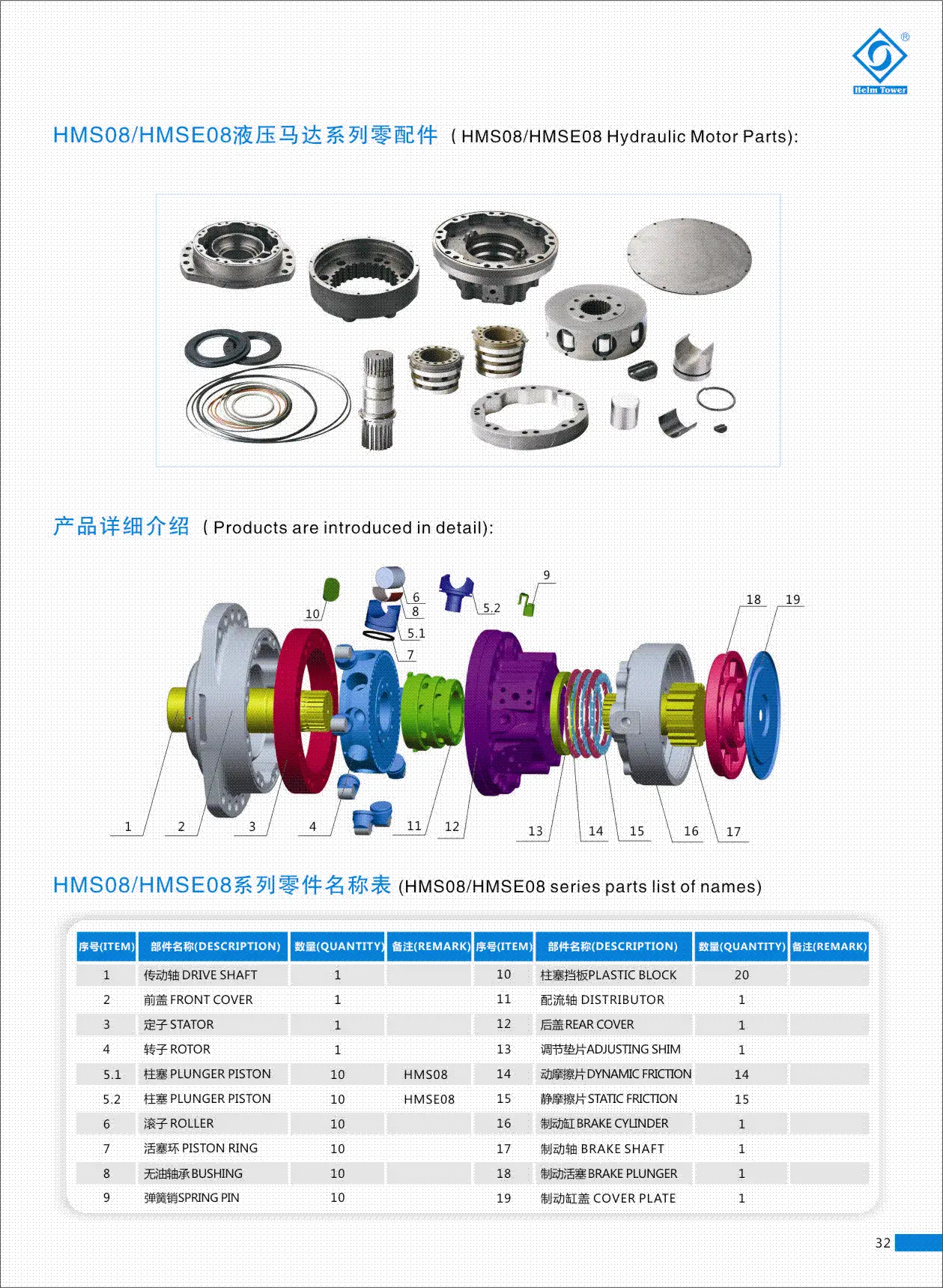 Poclain New Replacement Ms08 Mse08 Spare Parts for Drive/Shaft Motor