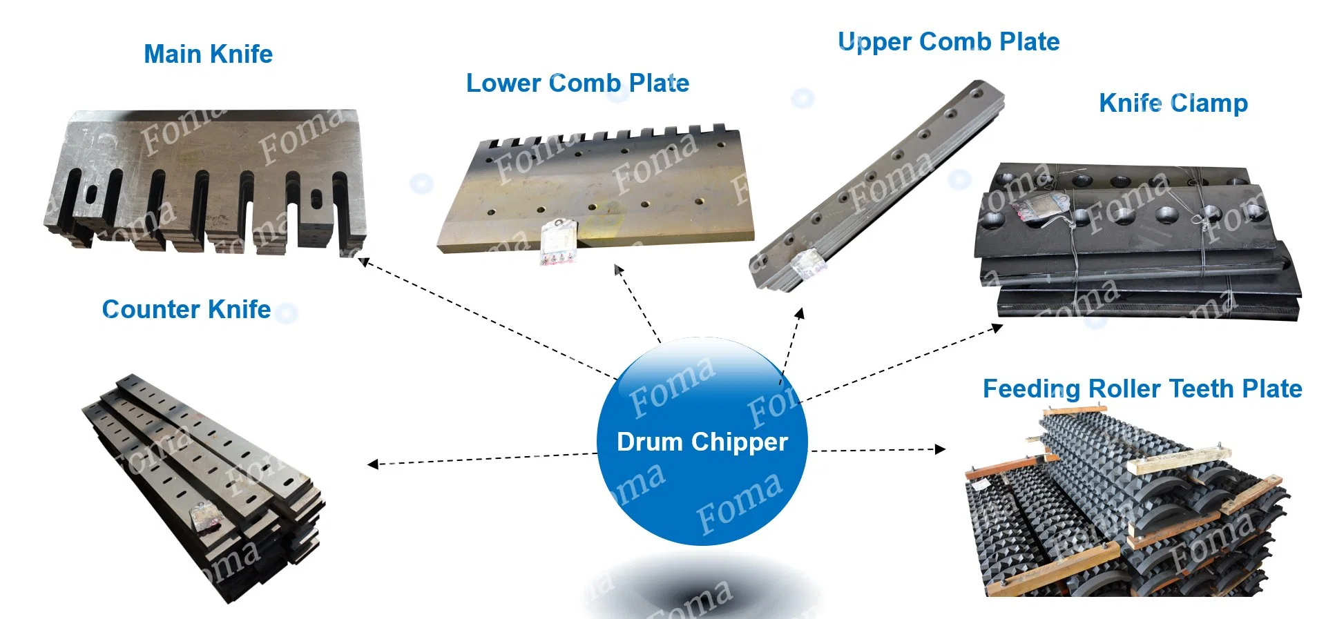 Wood Drum Chipper Machine Spare Parts Main Bearing Housing