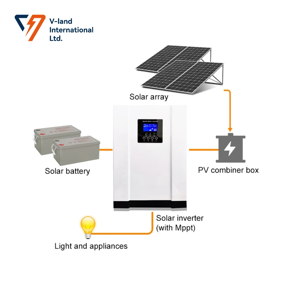 Cheap off Grid 10kwh Lithium Battery Home Solar Energy Storage System