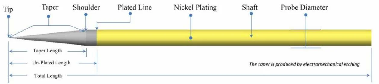 Tungsten Probe Can Be Coated by Nickel, Stannum (Sn) and Gold