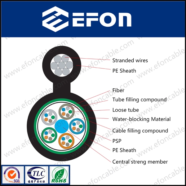 Efon Multi Loose Tube Armored Outdoor Aerial Single Mode G652D Optical Cable Fiber Manufacturer