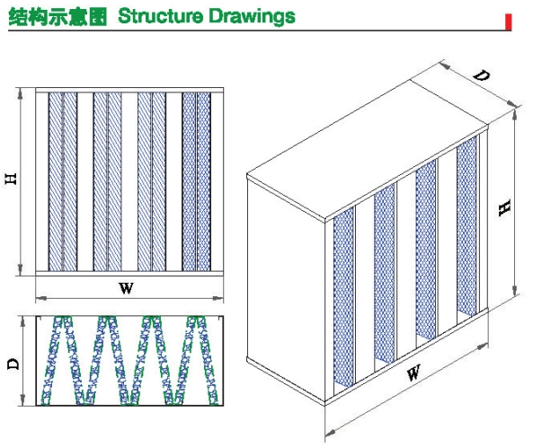 Customized Manufacture LG Air Filter Activated Carbon Filter Box