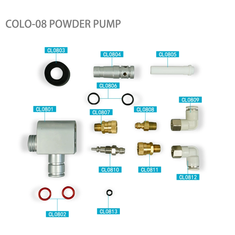 Colo-08 Bomba de polvo de la Pistola de pulverización de la máquina para recubrimiento de polvo
