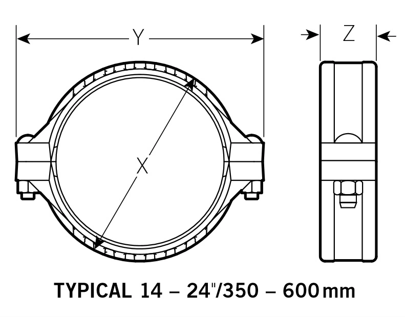 Concrete Pump Pipe Line Snap and Bolt Clamp Coupling