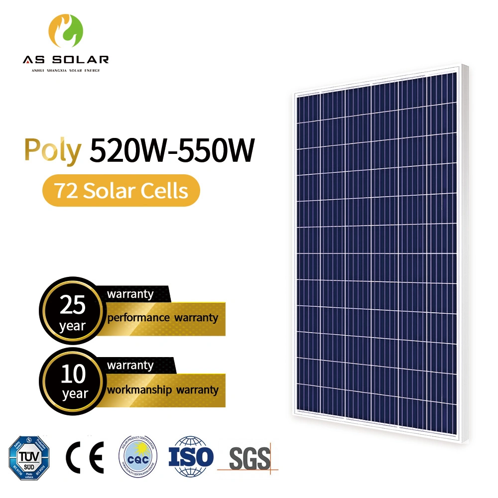 Precios De Paneles Solares High quality/High cost performance Solar Panels Street Lamp Power Solar Panel 50 W 12V