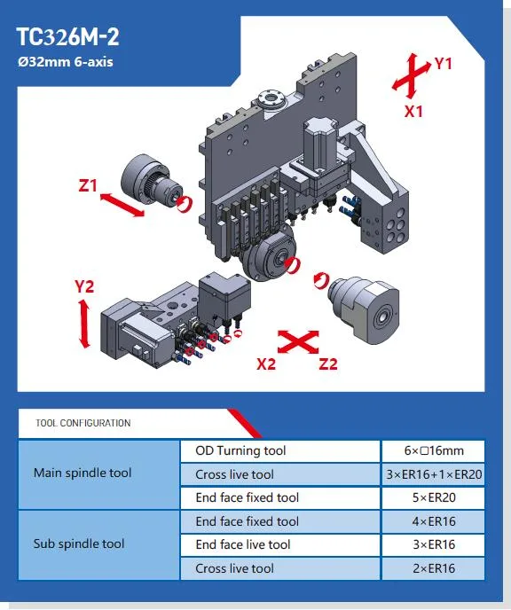 Machines multi-axes CNC de précision Tc326m Fanuc Control