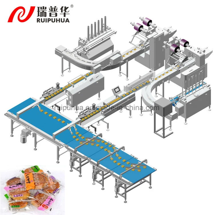 Automatic Tray Dispenser Bakery Food Cake Bread Tray Horizontal Packaging Pack Package Packing Machine Line