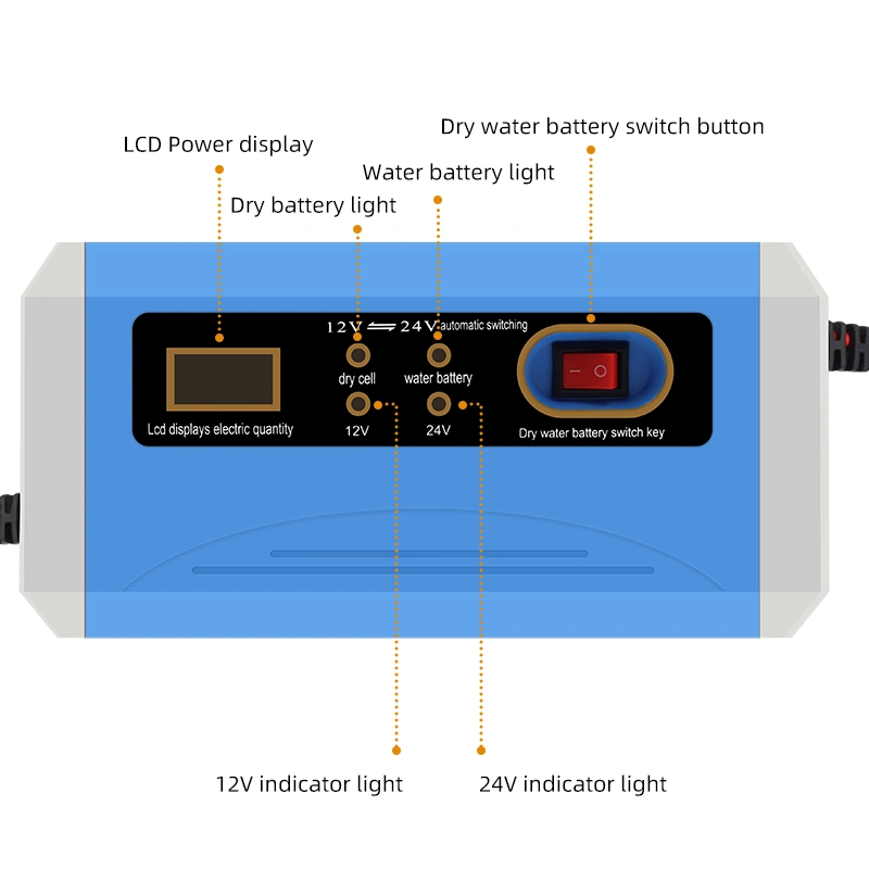 E-Fast 12V 24V 10A Battery Charger with Intelligent Repair Screen Display for Cars and Motorcycles