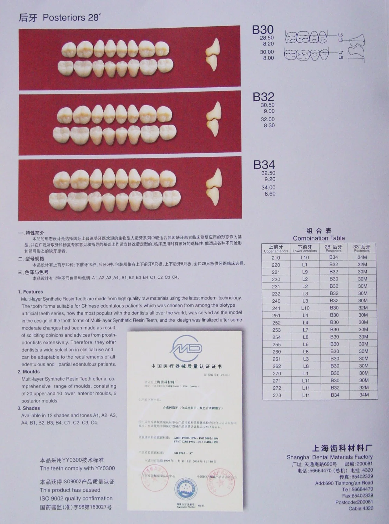 Los dientes de resina de polímero sintético dental